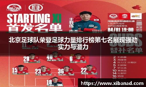 北京足球队荣登足球力量排行榜第七名展现强劲实力与潜力