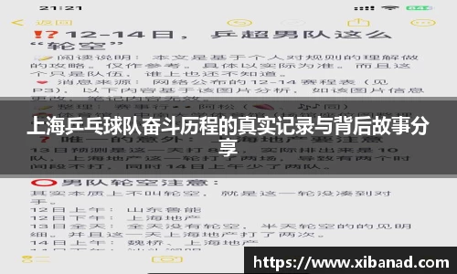 上海乒乓球队奋斗历程的真实记录与背后故事分享