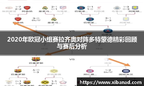 2020年欧冠小组赛拉齐奥对阵多特蒙德精彩回顾与赛后分析